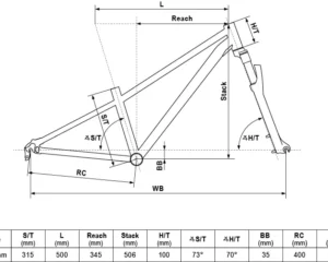 Bicicleta de copii Kellys kiter 50 teal