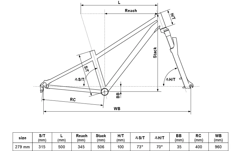Bicicleta de copii Kellys kiter 50 teal